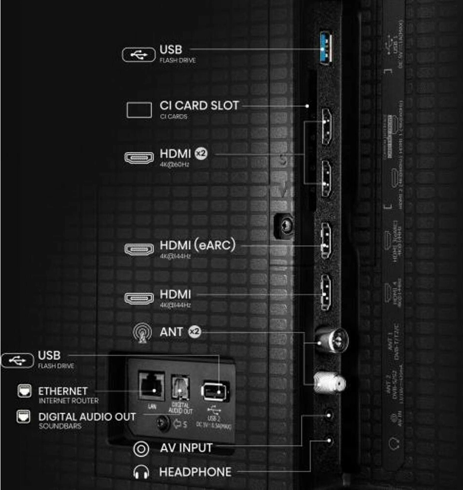Hisense 50E8Q