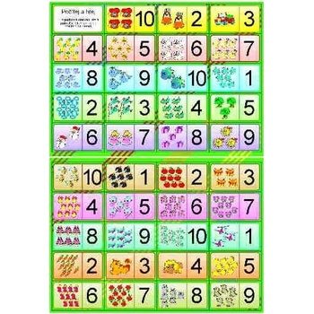 Počítej a hrej domino Studio 1+1