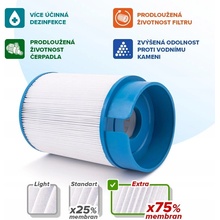 Crystalline Pool Spa Filter Filtrační kartuše SC784