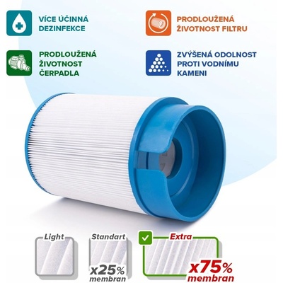 Crystalline Pool Spa Filter Filtrační kartuše SC784