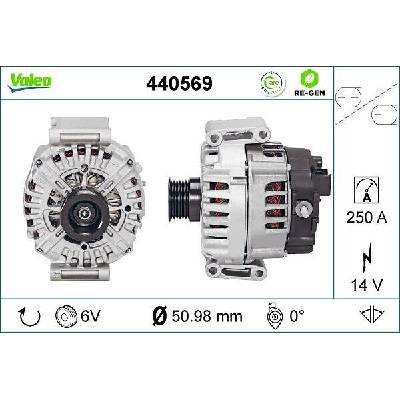 Alternátor VALEO 440569