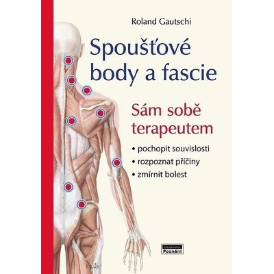 Spoušťové body a fascie