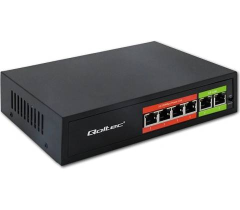 Qoltec 52289