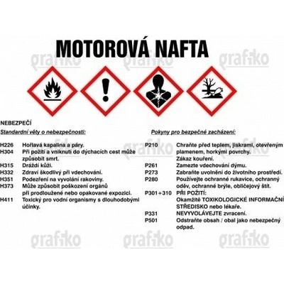 Grafiko | Motorová nafta - kombinovaného GHS/CLP značení - Materiál Samolepící PVC folie, Rozměr 210x148mm