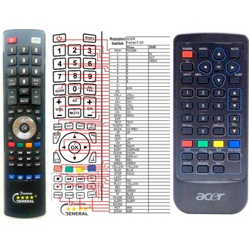 GENERAL ACER F-20 - съвместимо дистанционно управление на марката General (F-20)