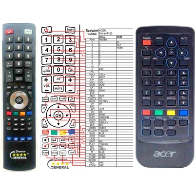 GENERAL ACER F-20 - съвместимо дистанционно управление на марката General (F-20)