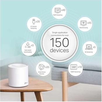 TP-Link Deco X60