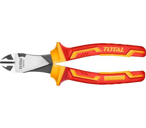 Total THTIP2571