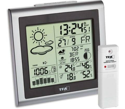 TFA 35.1145.54