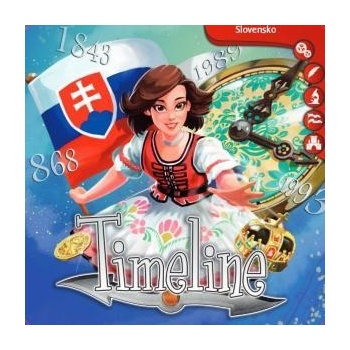 Timeline: Slovensko