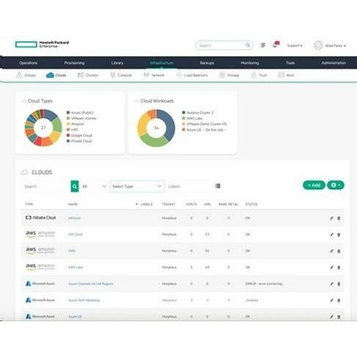 HPE Microsoft Windows Server 2025 Remote Desktop Service 1 User CAL P77118-B21 – Zboží Mobilmania