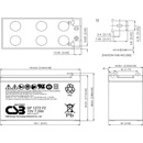 CSB GP1272F2