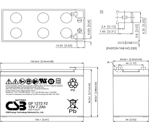 CSB GP1272F2