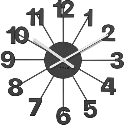 LAVVU LCT5004