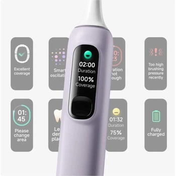 Image 1 of Xiaomi BHR07ZXEU