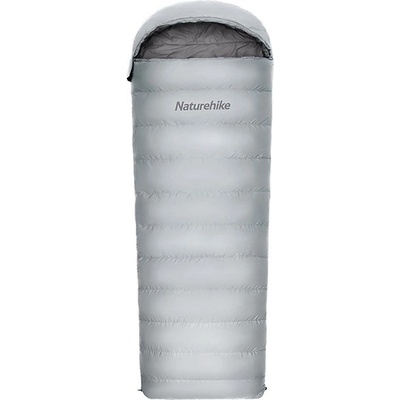 Naturehike RM40 940g