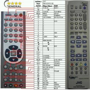 GENERAL JVC RM-SDR033E - съвместимо дистанционно управление на марката General (RM-SDR033E) Дистанционно