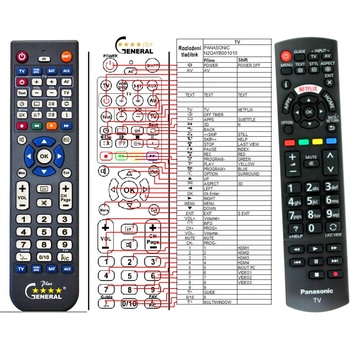 Diaľkový ovládač Panasonic N2QAYB001009