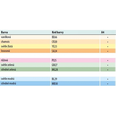 barevný papír IQ Color A4,160g 250 listů pastelová chamois