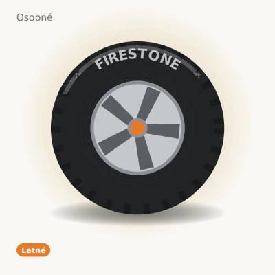 Firestone Roadhawk 2 255/40 R18 99Y
