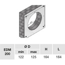 Domácí ventilátory Soler & Palau EDM 200 CZ