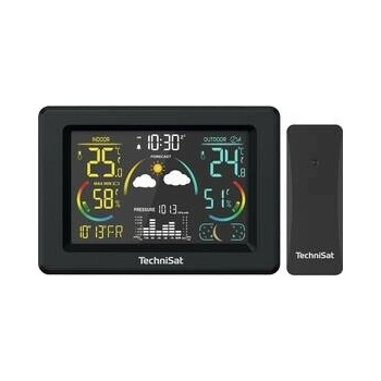 Technisat IMETEO 600