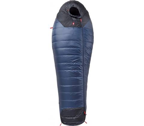 Pajak Core 950