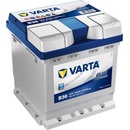 Image 1 of VARTA B36 Blue Dynamic 44Ah EN 420A right+ (544 401 042 3132)