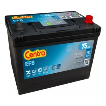 Centra CL754