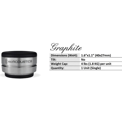 IsoAcoustics OREA Graphite