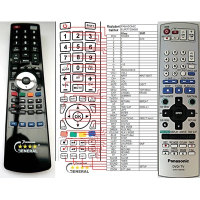 GENERAL PANASONIC EUR7720KMO - съвместимо дистанционно управление на марката General (EUR7720KMO)