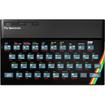 The Spectrum