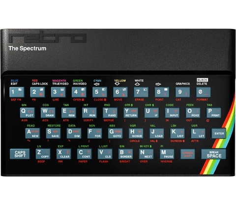 The Spectrum