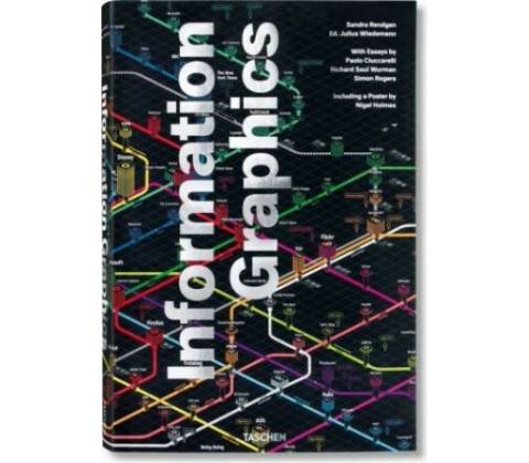 Information Graphics