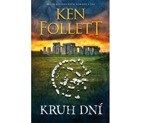 Kruh dní