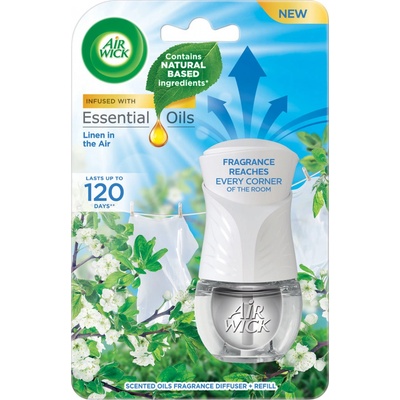 Air Wick Essential Oils Elektrický osviežovač vzduchu strojček a náplň prádlo vo vánku 19 ml