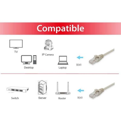Equip LAN кабел Equip - 603011 (603011)