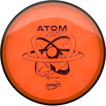 MVP Atom Proton