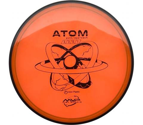 MVP Atom Proton