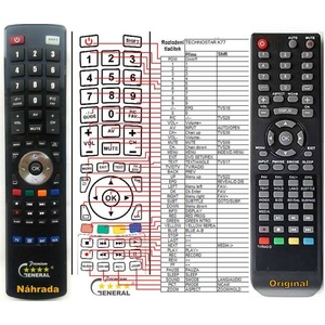 GENERAL TECHNOSTAR TF-L22B DVB-T, TF-L32B DVB-T - съвместимо дистанционно управление на марката General (TF-L22B DVB-T, TF-L32B DVB-T) Дистанционно