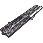 Cameron Sino Батерия за Lenovo Ideapad 700, Lenovo Legion Y520, Lenovo R720, 4050 mAh, Li-Ion (CS-LVX700NB)