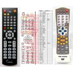 GENERAL PROVISION DVD-2500 - съвместимо дистанционно управление на марката General (DVD-2500) Дистанционно