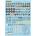 Games Workshop Empire Of Man Transfer Sheet (99512702001)