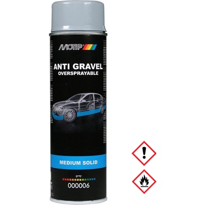 MOTIP Ochranný nástřik přelakovatelný šedý 500ml