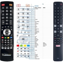 Dálkový ovladač General Thomson RC802N, RC802N YUI2, RC802N YUI1, RC802N YAI2, RC802N YLI3, RC802N YU14