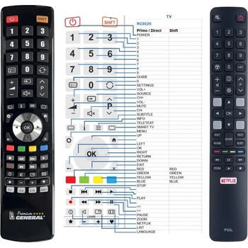Dálkový ovladač General Thomson RC802N, RC802N YUI2, RC802N YUI1, RC802N YAI2, RC802N YLI3, RC802N YU14