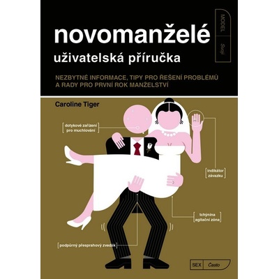 Novomanželé - uživatelská příručka - Caroline Tiger