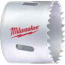 MILWAUKEE 4932464691
