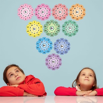 Таблицата за умножение - Цветя (13112)