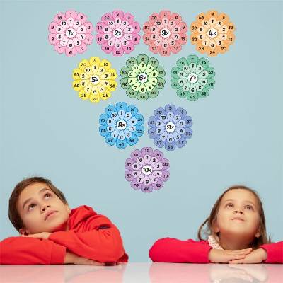 Таблицата за умножение - Цветя (13112)